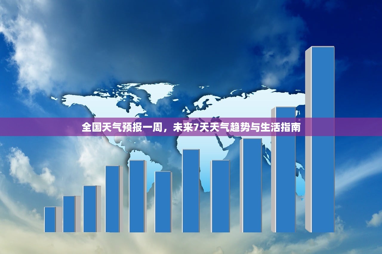 全国天气预报一周，未来7天天气趋势与生活指南